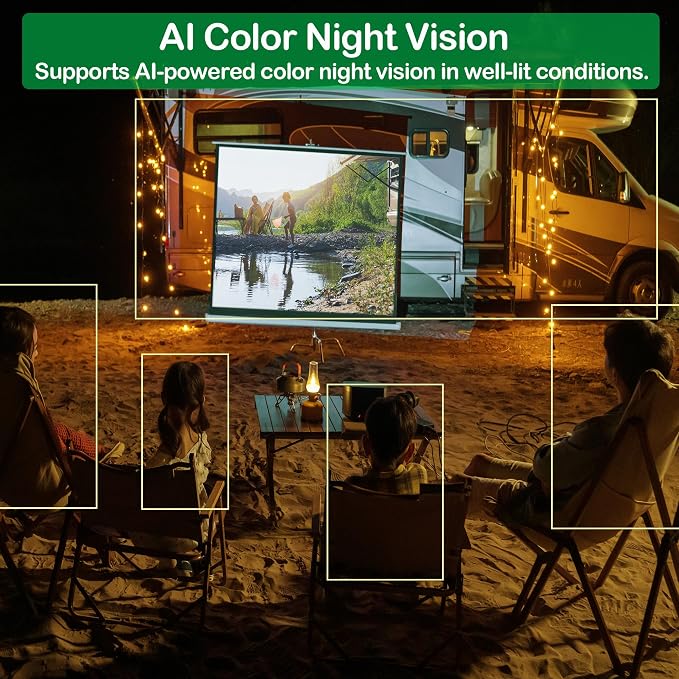 VGS AI Backup Camera System, 1080P HD Starlight Night Vision, Auto Detect Pedestrians, Vehicles & Pedestrian-Vehicle Combo, 7" Auto-Dimming Monitor, IP69K Waterproof for Trucks & RVs