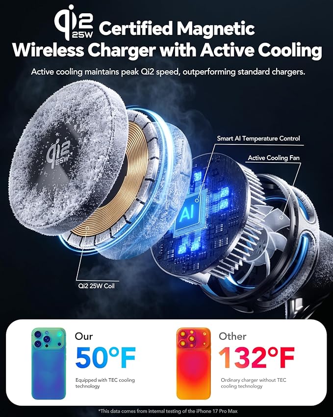Qi2.2 25W 3 in 1 Wireless Charging Station with TEC Active Cooling Mag-Safe Charger Stand,Magnetic Qi 2 Wireless Charger for iPhone 17-8,Galaxy S26/S25/S24,Apple/Samsung Watch,Pods/Buds(45W Included)