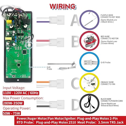PID WiFi Gen 2 Pellet Grill Controller Replacement Board for Camp Chef (PG24-82) Models of Pursuit 20, SG24, XT24, SGG/SG 30, SGX36, DLX24/36 – App-Enabled Smoker Thermostat Control Panel