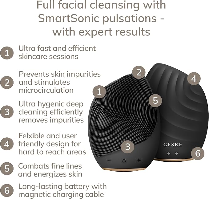 GESKE SmartAppGuided™ Sonic Facial Brush 5 in 1 | Vibrating Electric Facial Cleansing Brush | Soft Silicone Brush | Professional Facial Cleanser | Skin Cleanser & Exfoliator | Face Massager