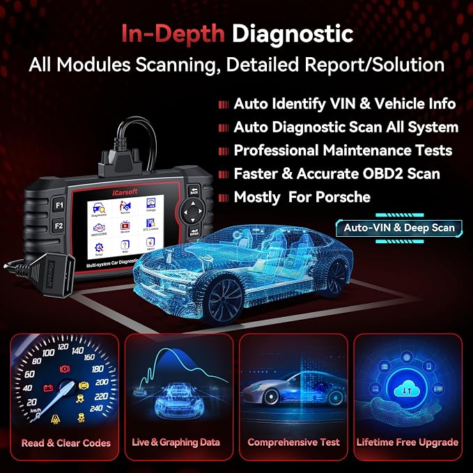Bidirectional Diagnostic Tool for Porsche/Cayenne, iCarsoft 2026 POR V3.0 All System OBD2 Scanner, 27 Resets +12 Extra Services Battery Registration Code Reader for Porsche from 1996-2023