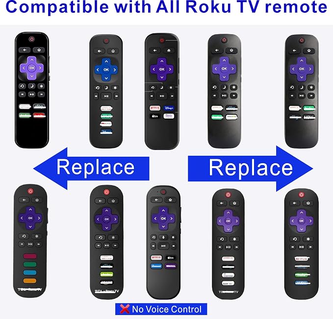 Replacement Roku TV Remote 2PK with Netflix Disney YouTube Apple TV Buttons | Indicator light| Oversized font| Smooth buttons| Senior-Friendly| Premium | 1 Year Warranty
