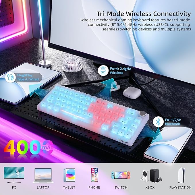 Womier Wireless 60% Gaming Keyboard with Dedicated Knob, QMK/VIA Creamy Mechanical Keyboard, Tri-Mode Thocky Custom Jelly White Key Board, Hot Swappable Gasket Mount RGB for Win/Mac(Q61 V2)
