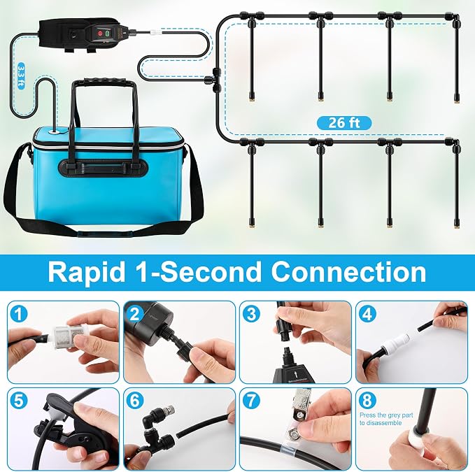 6 Gallon Portable Misting System, 30FT Cooling Misters with Water Mister Pump Foldable Bucket 8 Mist Nozzles for Outdoor Patios, Golf Carts, Greenhouses, Canopy, Camping, Hiking(Blue)