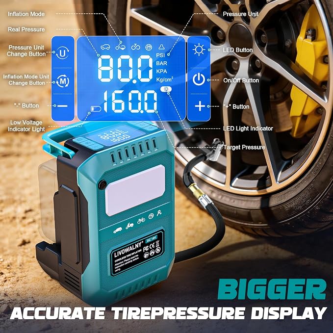 5X Faster Tire Inflator Air Compressor, LIVOWALNY 160PSI Cordless Air Pump Compatible with Makita 18V Battery with Digital Pressure Gauge, Deflator & Auto Shut-Off for Car, Motorcycle (Tool Only)