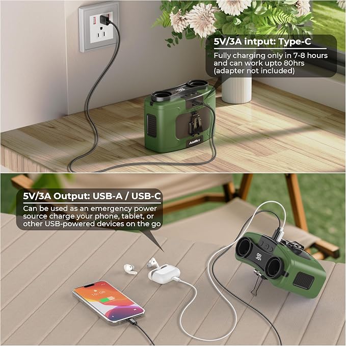 Portable Waist Fan, 20000mAh Rechargeable Personal Belt Fan, 16000RPM Shirt Fan, Dual Motors & Smart Display, 40H Cooling Body Fan for Outdoor Work Camping Travel Warehouse Hot Weather Essentials
