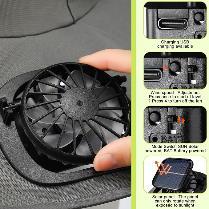 Sun Hat with Fan for Women Men Wide Brim Fishing Solar Hat with Face Cover Neck Flap Reflective with Dual Power