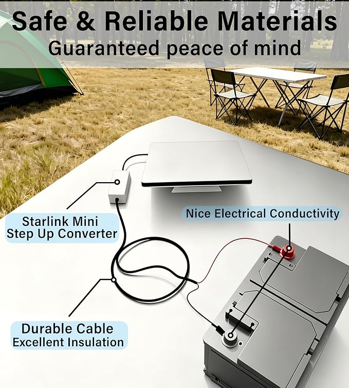 Starlink Mini Battery Adapter,12V-24V Input 36V/1.67A Output | Starlink Mini 12V Adapter,DC Power Supply Waterproof Voltage Regulator Cable for RV,Camper,Boat and Off-Grid Outdoor Setup