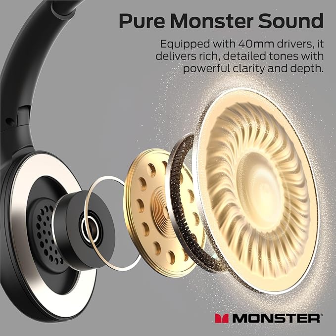 Monster TVlink 300 Wireless Headphones, TV Headphones Wireless for Seniors with Transmitter Charging Base, Over Ear Headphones with Bluetooth 5.3, 45H Playtime, No Audio Delay, Comfortable Fit, Black
