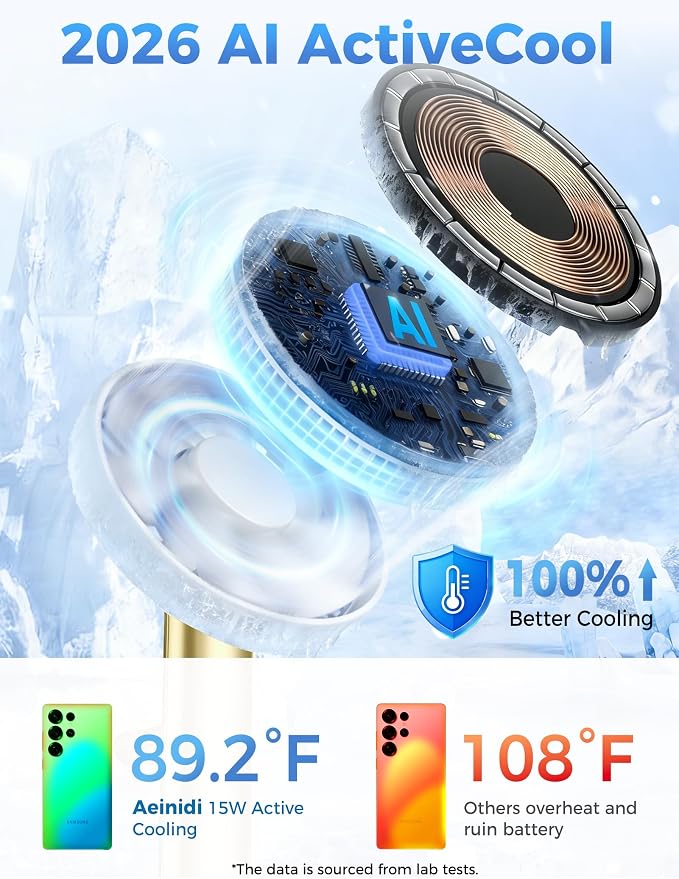 Magnetic Wireless Charger for Samsung, 3 in 1 Super Fast Charging Station Compatible with MagSafe, Phone Charger Stand for Samsung Galaxy S26 Ultra S25 Z Fold/Flip 7, Watch Ultra 8 7 6, Buds 4/3 Pro