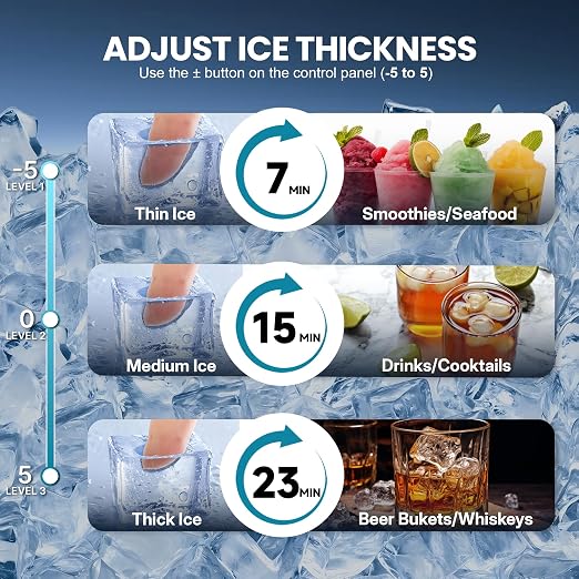 Manastin Commercial Ice Maker, 115lbs/24H Large Ice Machine, 33lbs Storage Capacity, 50 Ice Cubes/15 Mins, Under Counter Ice Maker with Water Filter, Self-Cleaning, Timer, for Home & Bar