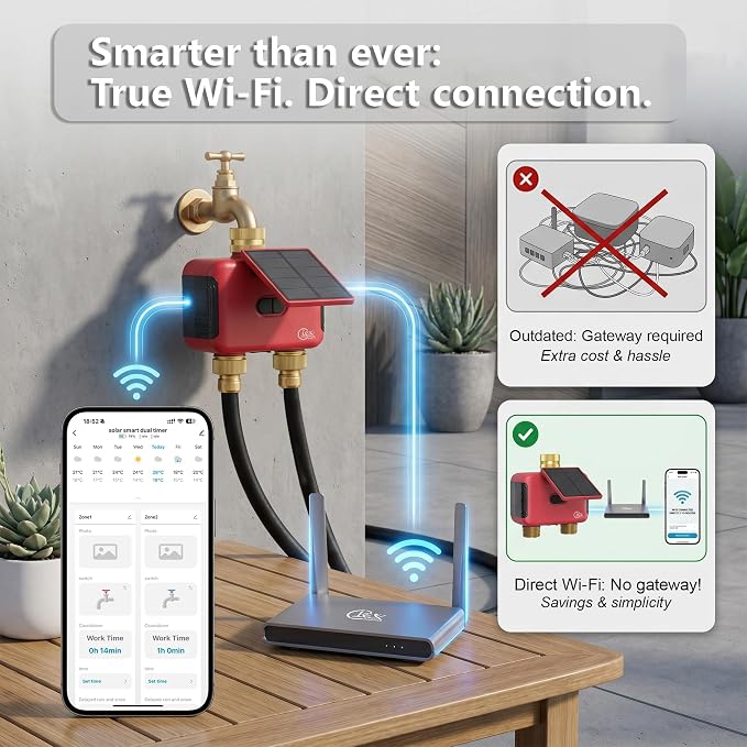2 Zone WiFi Smart Sprinkler Timer for Garden Hose, Solar Rechargeable Water Timer with Dual Outlet, Brass Inlet & Outlet, No Hub Required, Smart Life App, Alexa & Google Assistant Compatible