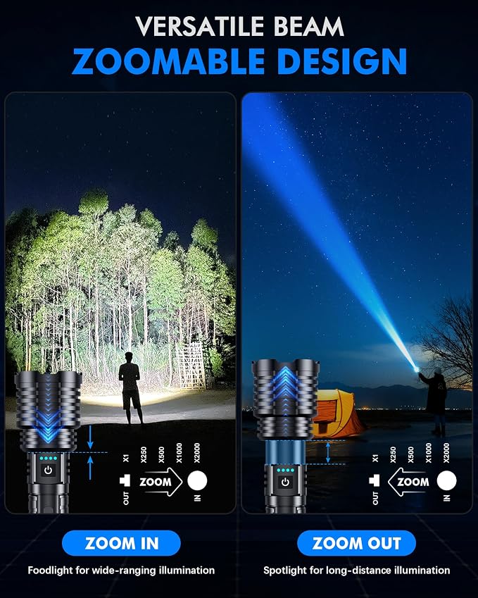 Super Bright Rechargeable LED Flashlights 2500,000 High Lumens, Flashlights High Lumens Up to 25H Long Life| Zoomable| 5Light Modes| IP67 Waterproof, High Powered Flashlight for Camping Home