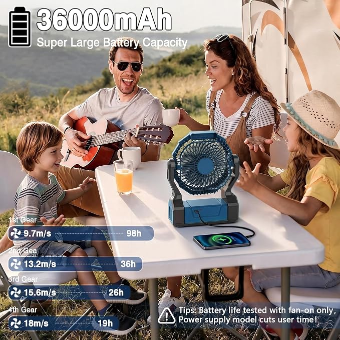 XZK 36000mAh Rechargeable Camping Fan, 98H Runtime Battery Powered Portable Travel Fan with LED Light, Tent Fans for Indoor,Outdoor,Fishing,Jobsite & Hurricane Emergency,Gifts for Men Dad Him,Blue