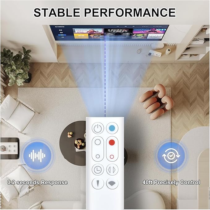 Replacement Fan Remote Control for Dyson AM09 Hot + Cool Heater Tower Fan (No Battery)