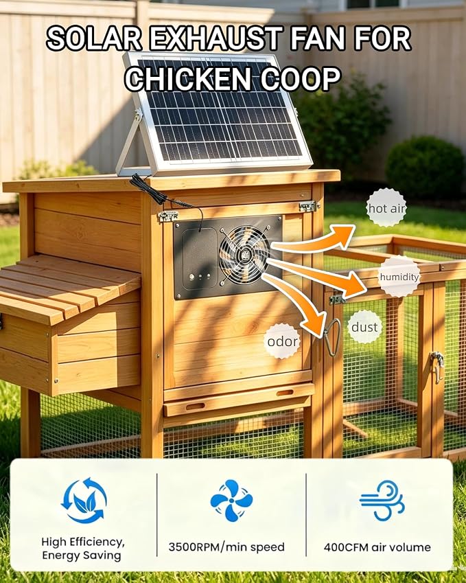 25W Solar Fan for Chicken Coop with 15000mAh Battery & Timer | 5" Small Solar Powered Exhaust Fan, Usable At Night, Quiet Waterproof High Airflow, for Outdoor,Greenhouse,Sheds,Pet Houses