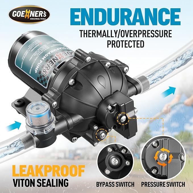 [Upgraded Version] 12V DC Fresh Water Pump, 6.5GPM 70PSI Five Chamber Self-Priming Diaphragm Pump with Heavy Duty Pressure Switch and Strainer for RV, Marine, Caravan