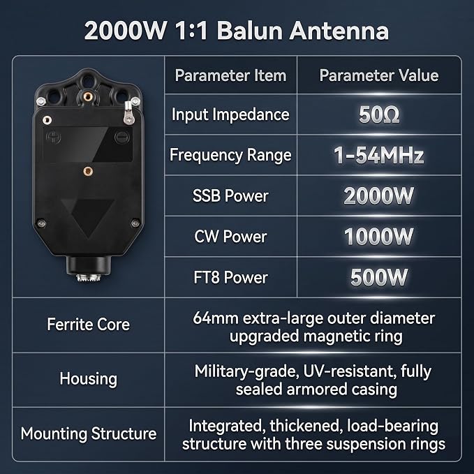 1:1 Balun Antenna 2000W 1-54MHz HF Shortwave Current Balun for Ham Radio, Low SWR Dipole Antenna for Yagi, Inverted V, Positive V & 50 Ohm Antenna Systems