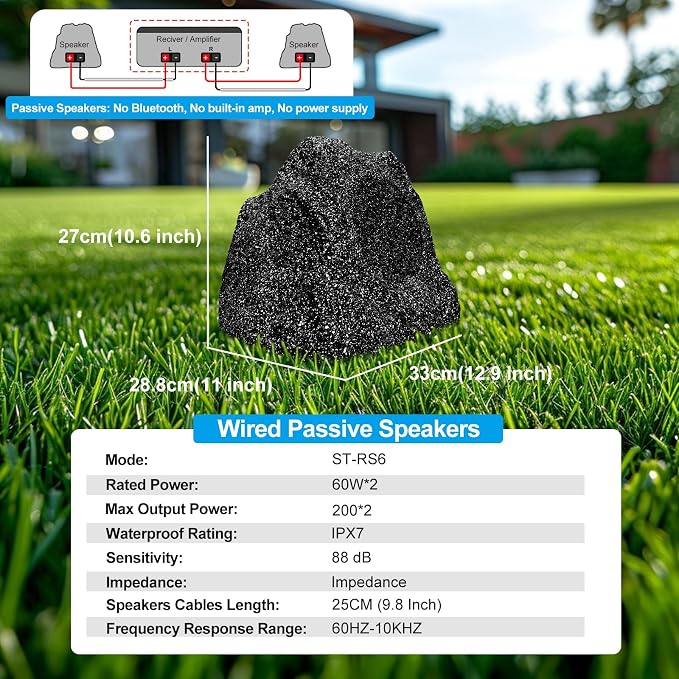 STUDIOFINIX Outdoor Rock Speakers Waterproof, 400 Watt 6.5 Inch Superior Timbre IPX7 Weatherproof,Design for Garden,Patio,Pool,Deck,BBQ (Pair)