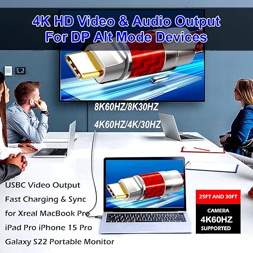 USB C to C Cable 40FT, 4K60HZ GEN2x2(Data usb2.0),USB TYPE C Video Output From USB3.2/ USB4.0 (NOT 100% Fast Charging) & Sync for Xreal MacBook Pro iPad Pro iPhone 15 Pro Galaxy S22 Portable Monitor