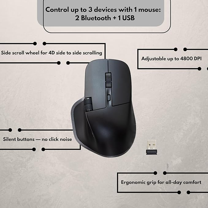 MOJO Ultimate Grip Silent Master Mouse - Rechargeable Bluetooth/Wireless Optical Mouse w/Adjustable Sensitivity and Quiet Buttons