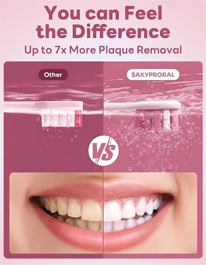 SAKYPRORAL AI Electric Toothbrush for Adults, Sonic Rechargeable Whitening Toothbrush with 6-Zone Tracking, Soft Replacement Heads & Travel Case (Pink, 1 Count with 6 Brush Heads)