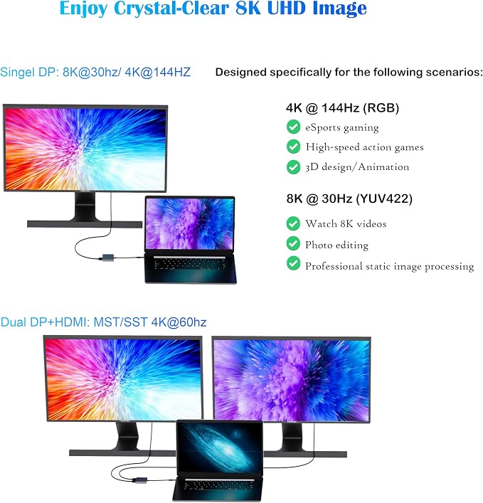 USB C to DisplayPort(DP) and HDMI Adapter 8K, Dual Monitor Adapter for Dell HP Surface Laptops,Thunderbolt 3/USB C Type C to HDMI DP Hub Dongle 4K @60hz.