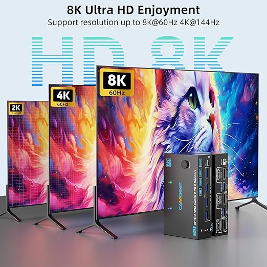 4K@144Hz KVM Switch 2 Monitors 2 Computers Displayport HDMI, USB3.0 Dual Monitor KVM Switch for 2 Computers Share 2 Monitors and 4 USB Peripherals,Wired Remote 12V Adapter and 2 USB Cable