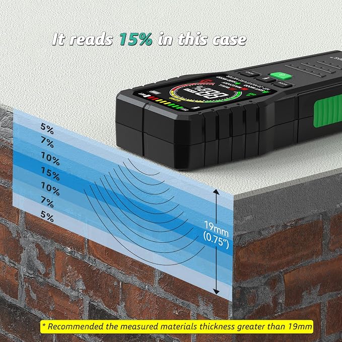 Pinless Moisture Meter Non-Invasive Digital Wood Moisture Tester | Water Leak Detector, For Wall, Lumber, Building, Firewood, Humidity Tester,Built in Flashlight