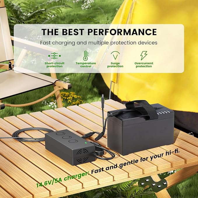 for Sound BOKS Gen1/Gen2/Gen3 Speaker Charger Cable Compatible with SOUNDBOKS 3 2 1 Party Box Outdoor Bluetooth Boombox Speakers Replacement Batteryboks 1/2/3 Charging Power Adapter Supply Cord 14.6V