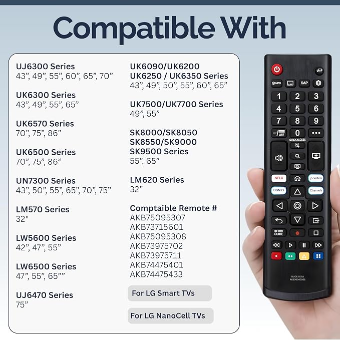 2 Pack AKB76040302 LG TV Remote Control Replacement for Smart TV - Easy Setup Remote, Streaming Shortcuts - Works with LG 4K, UHD, LED, OLED Smart HDTV Models (AKB75095307, AKB74915305, AKB75855501)