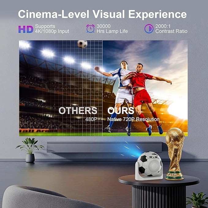Mini Projector with WiFi & Bluetooth, 1080P 4K Support Smart Projector Portable 180° Rotatable Auto Focus & Keystone Voice Remote Control, Football Movie Home Theater Outdoor Bedroom Use