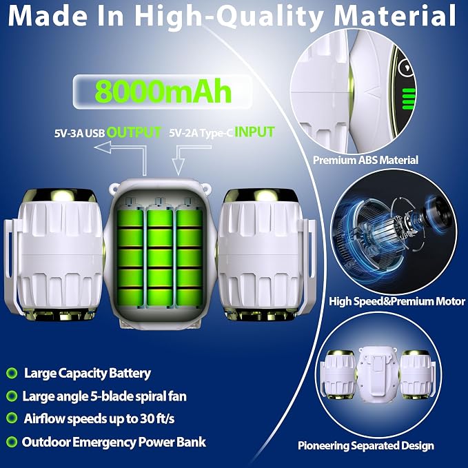 Portable Waist Fan, Shirt Fan with Light, 2025 Upgrade Cool Clip Rechargeable,8000mAh Power Bank,4 Speeds 12000RPM Strong Airflow for Camping Travel Fishing Hiking Cycling (Green White)