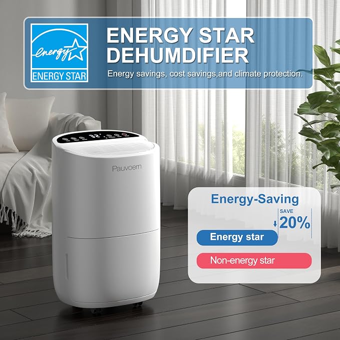 Smart Dehumidifier for Home & Basement, Up to 2000 Sq. Ft, 35 Pints (95°F, 90% RH), 37dB Ultra Quiet with Sleep Mode, App Control, Child Lock & Continuous Drain Hose Included