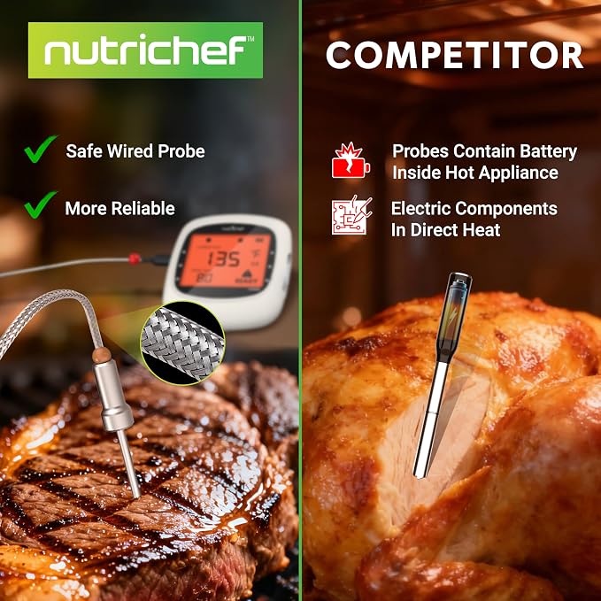 NutriChef Bluetooth Meat Thermometer for Grilling and Smoking, up to 6 Temperature Probes and Smart APP, 400 Ft Range, LCD