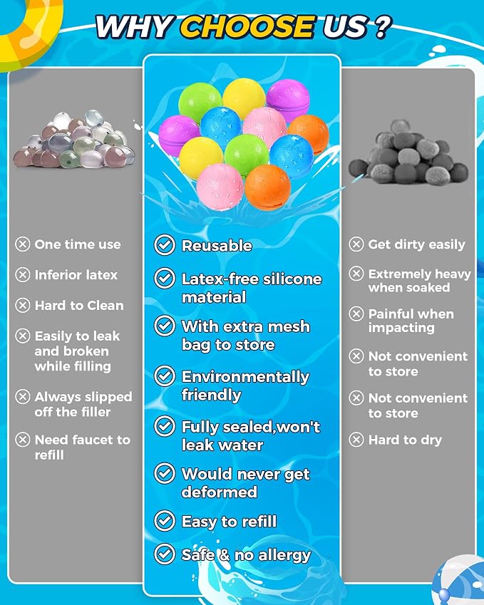 Tlitlimom Reusable Water Bomb balloons, Summer Toy Water Toy for Boys and Girls, Pool Beach Toys for Kids ages 3-12, Outdoor Activities Water Games Toys Self Sealing Water Splash Ball for Fun(4Pack)