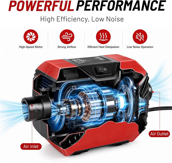600W Electric Air Pump for Inflatables, High Power Air Mattress Pump with 6 Nozzles, Quick Inflate & Deflate Air Pump for Pool Floats, Vacuum Storage Bags, Swim Rings, Inflatable Toys