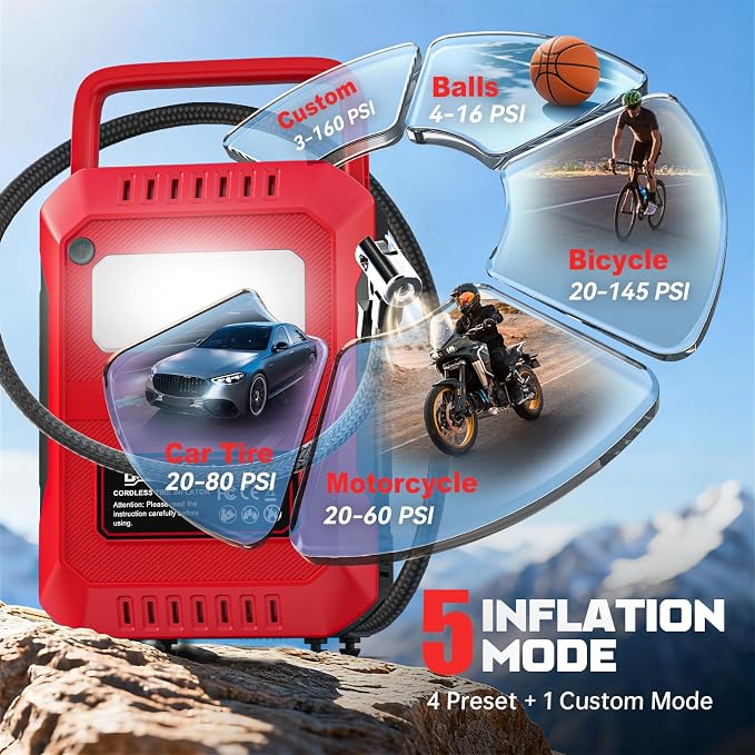 DIYtoolifz Tire Inflator Portable Air Compressor Compatible with Milwaukee 18V Battery, 160PSI Air Pump with Dual Digital Screen, Auto Shut-Off, 5X Faster Inflation & Deflation for Car (Tool Only)