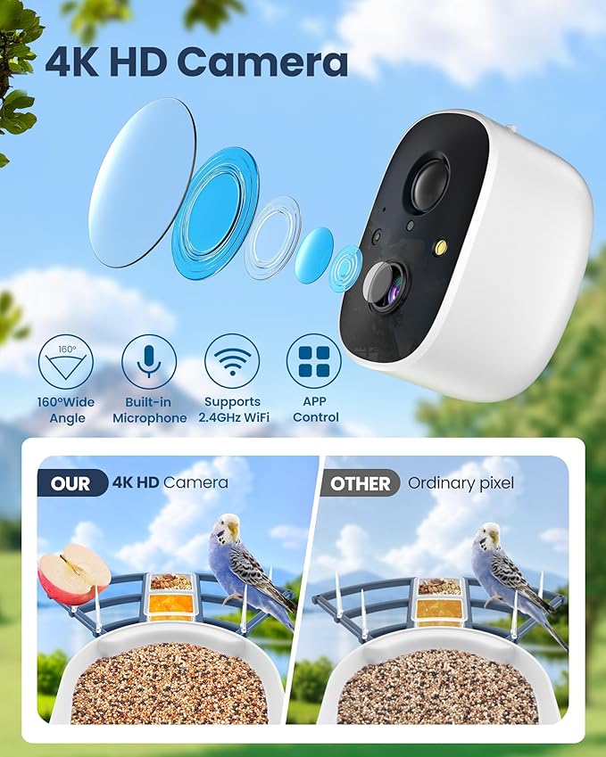 Smart Bird Feeder with Camera, AI Bird Identification, Solar Powered Wireless Outdoor Bird Watching Camera, Auto Capture Video & Instant Notifications for Bird Lovers