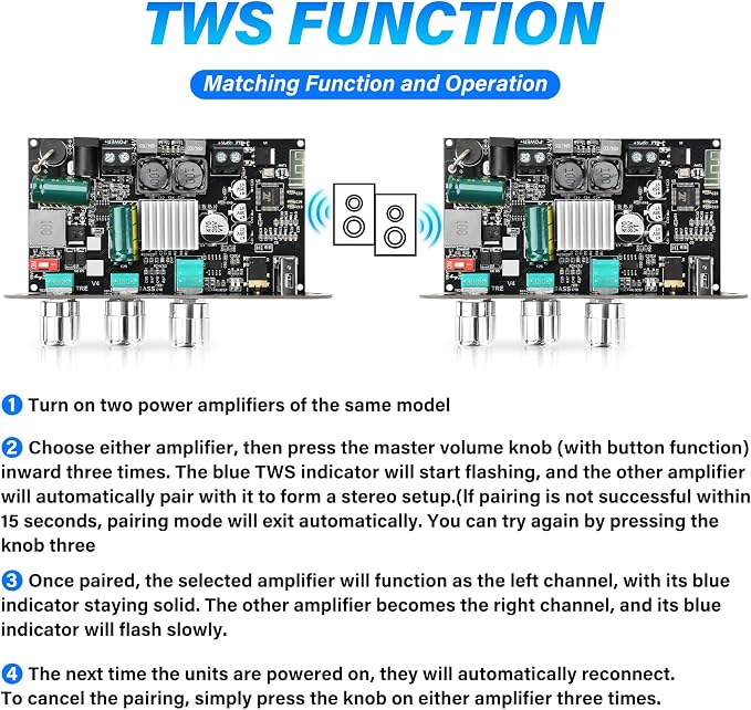 Daakro ZK-1001U Mono Bluetooth Amplifier Board with TWS, 100W Peak Power Home Audio Amplifier Board,Vehicle Amplifier Wide Voltage Input 9-24V,Supports USB/AUX/Bluetooth Input for DIY Wireless Speaker