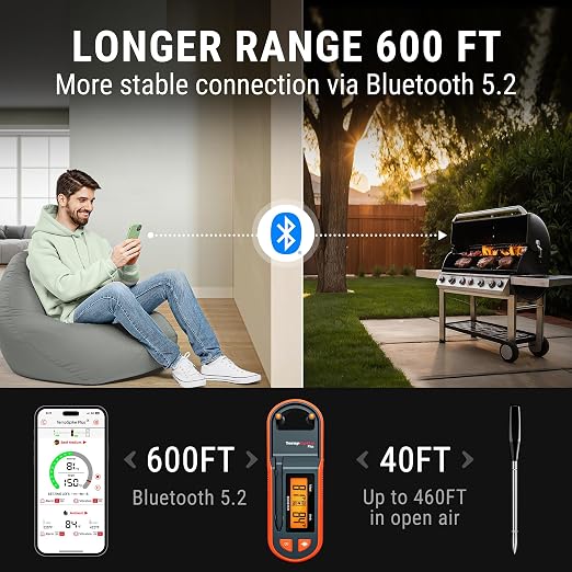 TempSpike 600 ft Wireless Meat Thermometer with Ultra-Thinner Probe, Bluetooth Meat Thermometer with Standalone LCD Booster for BBQ Grill Smoker Rotisserie Sous Vide
