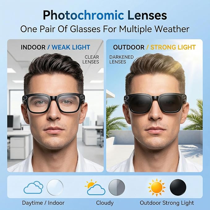 AI Smart Camera Glasses, 1080P HD POV Video Recording and Translator, Object Recognition, Bluetooth Audio for Music Calls, 290mAh Battery, Photochromic Lenses for Vlog, Travel and Work
