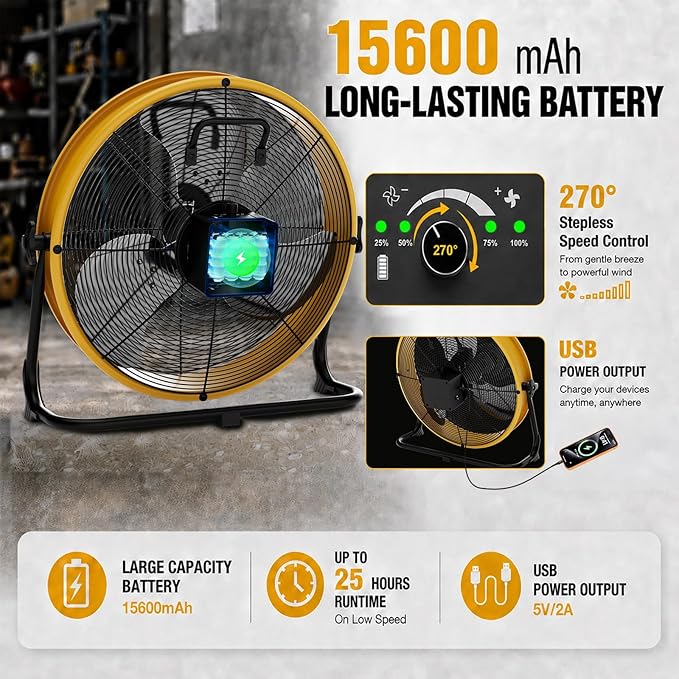 T-SUNUS 16" Solar Powered Fan with 25W Panel & 15600mAh Battery Operated Camping Floor Fan 2500 CFM, Quiet High Velocity Outdoor for RV, Garage, Greenhouse, Patio, Tent, Emergency Power Outage Cooling