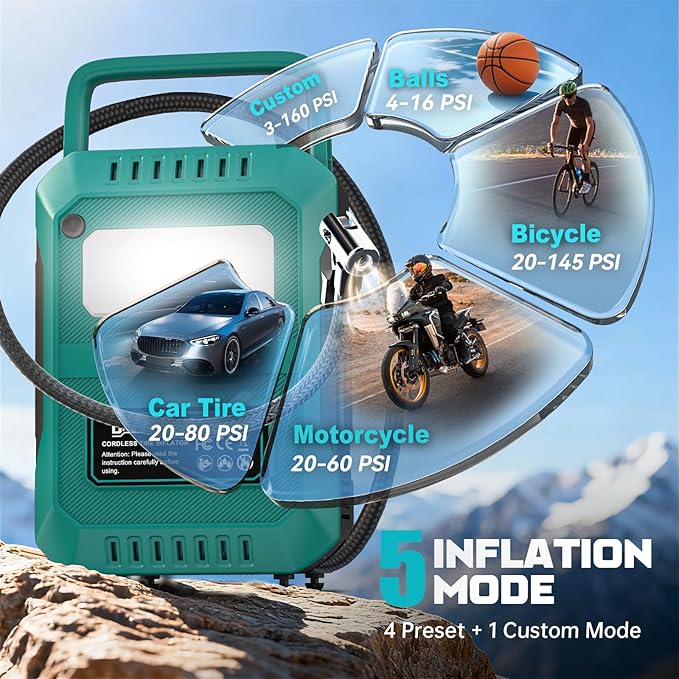 DIYtoolifz Tire Inflator Portable Air Compressor Compatible with Makita 18V Battery, 160PSI Air Pump with Dual Digital Screen, Auto Shut-Off, 5X Faster Inflation & Deflation for Car, Motor (Tool Only)