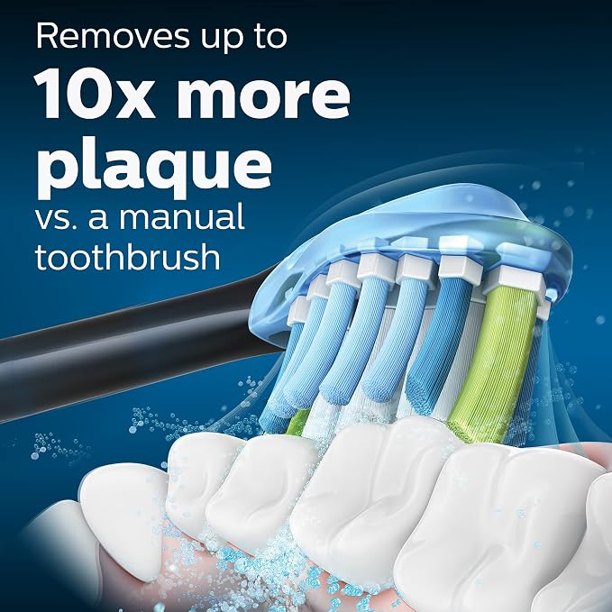 Philips Sonicare Genuine Replacement Toothbrush Heads Bundle with Premium Plaque Control and for Kids Heads