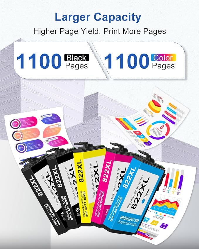Latest Chip Remanufactured Ink Cartridges Replacement for Epson 822XL 822 XL Ink Cartridges Combo Pack High Capacity Ink Works with WorkForce Pro WF-3820, WF-3823, WF-4820, WF-4830, WF-4833 (5-Pack）