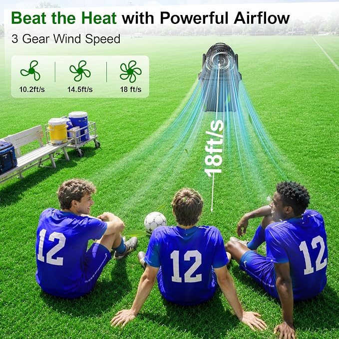 Ausic 1.35 Gal Portable Misting Fan, Outdoor Fans for Patios, [Max 30H] Rechargeable Battery Operated Fan, Bucket Mister Water Cooling Fan for Camping/Travel/Beach, 2 Large Spray Outlets