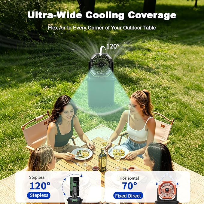 20000mAh Portable Misting Fan with 10L Large Water Bucket, 3-Speed Outdoor Floor Fan with Mist, USB Rechargeable Battery Powered Misting System for Patios, Camping, Beach, Golf and Picnic