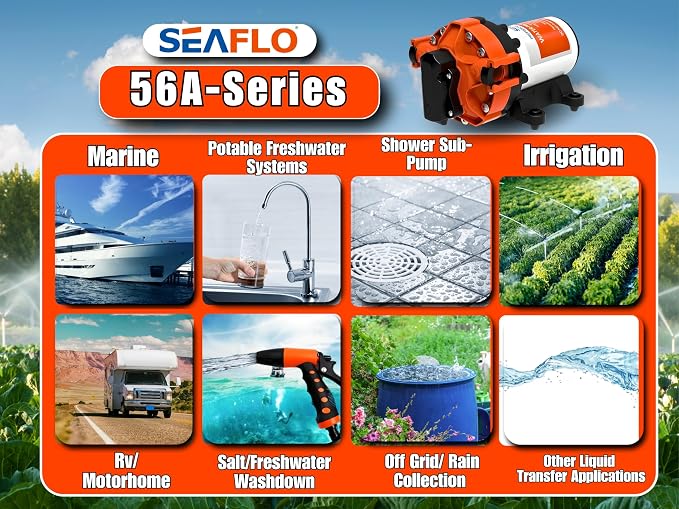 SEAFLO 56A Series Variable Speed Smart Water Pressure Pump – 12V DC, 5.0 GPM, 70 PSI, Self-Priming, Constant Pressure, For Rv/Yacht/Boat/Camper, NSF, CE & Rohs Certified, UL Listed, 4-Year Warranty