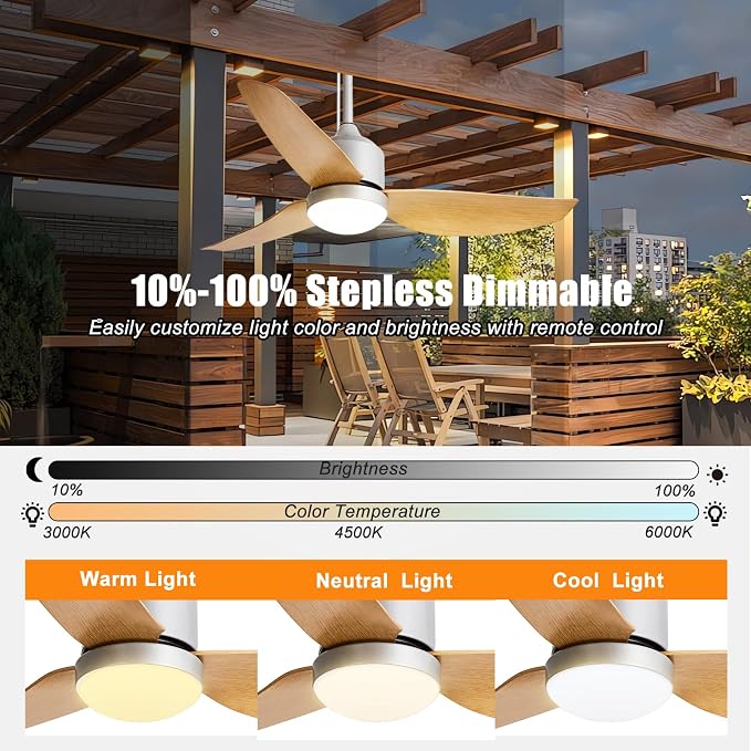 Depuley Outdoor Ceiling Fan with Light: 42 Inch Nickel Waterproof Gazebo Fans with Lights Outdoor Hanging - Plug in Remote App Control for Patio Indoor Farmhouse Porch - 6 Speed Reversible DC Motor
